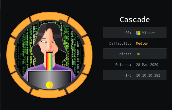 Descriptive information card about the machine cascade