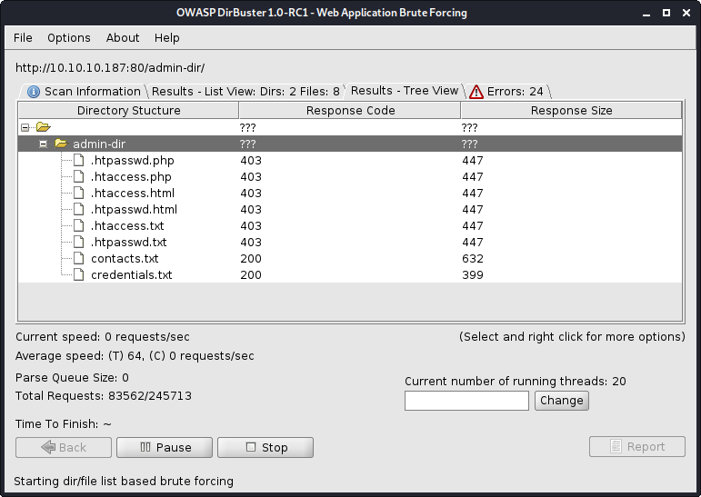 The output of dirbuster showing useful files