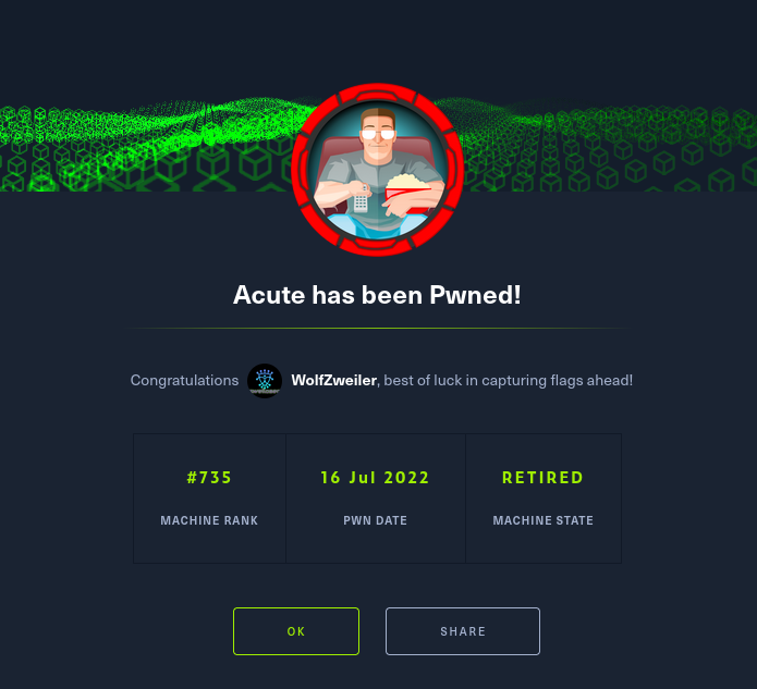 Proof that the machine Acute had been finished by WolfZweiler (me!)