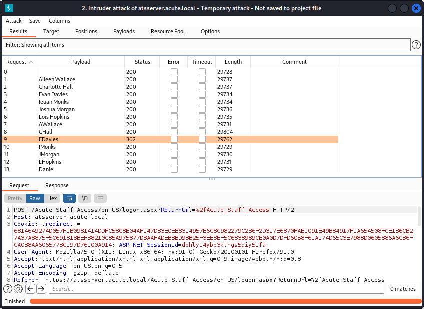Using Burp Intruder to brute force the login username