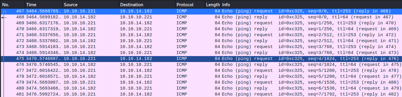 Wireshark output showing successful ping attempts reaching my machine
