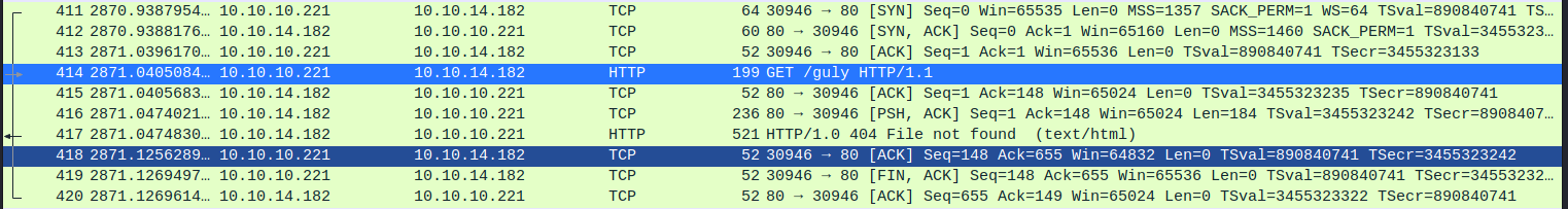The successful attempt to use whoami through python requests