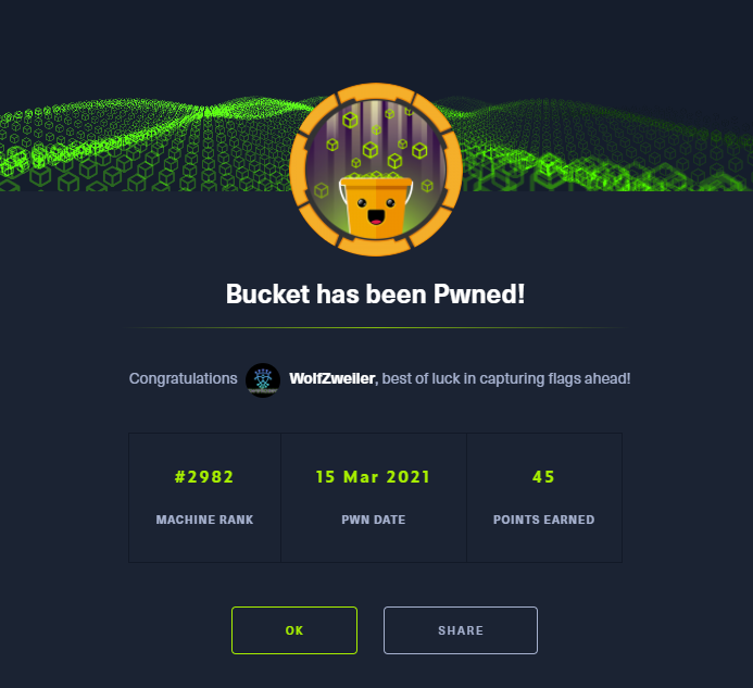 Hack the Box popup message showing proof that I had finished this machine