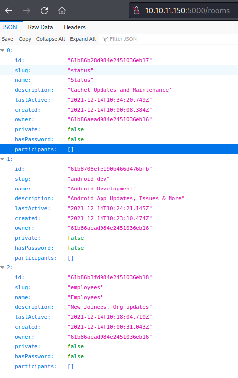 Json output showing the three open chat rooms