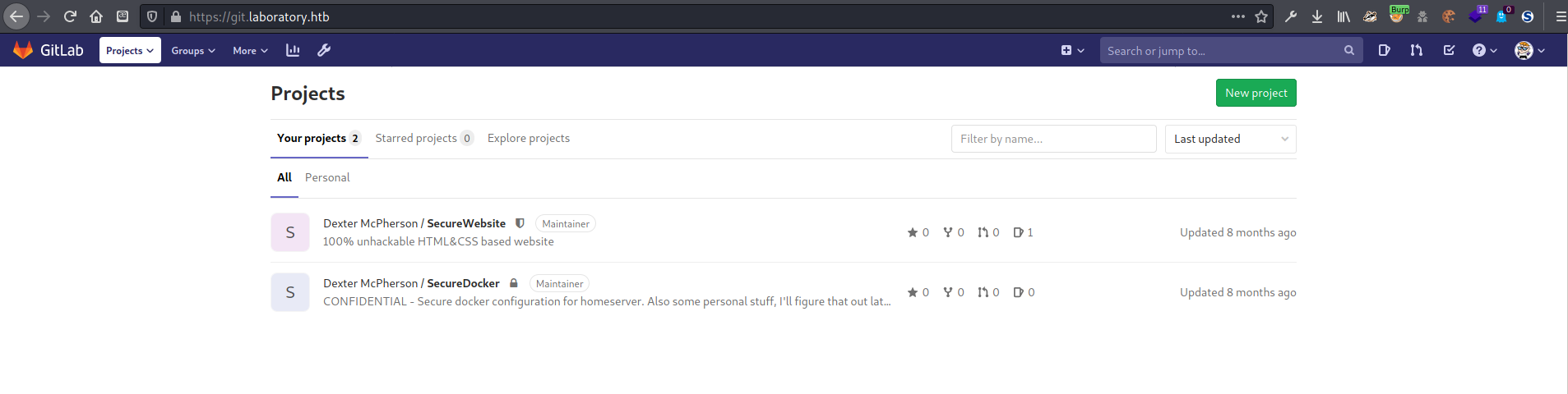 There was a SecureDocker project marked as Confidential in the Projects folder