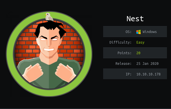 Descriptive information card about the machine nest